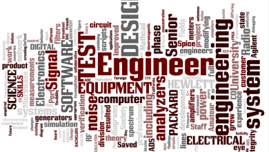 Top Private Engineering Colleges In Karachi 11 Top Private Engineering Colleges In Karachi