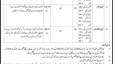 Punjab Prisons Department Jobs 2016 NTS Application Form Last Date, Eligibility