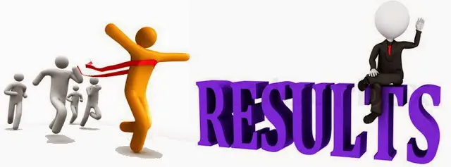 1st Year Result 2026 Karachi Board General Science