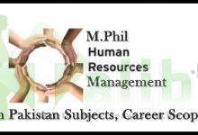 M.Phil In Human Resource Management HRM In Pakistan Subjects, Scope, Career