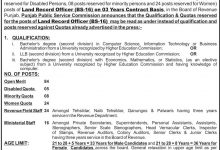 PPSC Land Record Officer Jobs 2016 In Board Of Revenue Apply Online, Last Date