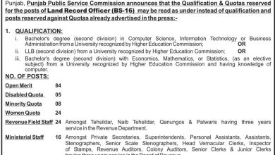 PPSC Land Record Officer Jobs 2016 In Board Of Revenue Apply Online, Last Date