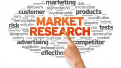 Top Market Research Companies In Pakistan