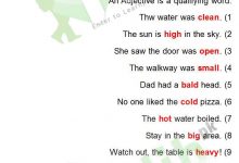 Adjective Definition And Examples In Urdu, Kinds Of Adjective