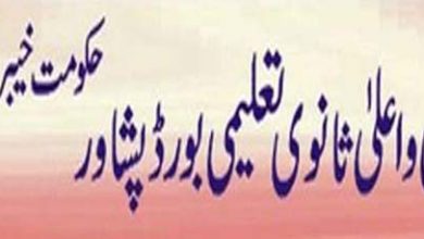 Peshawar Board Inter Supplementary Result 2025