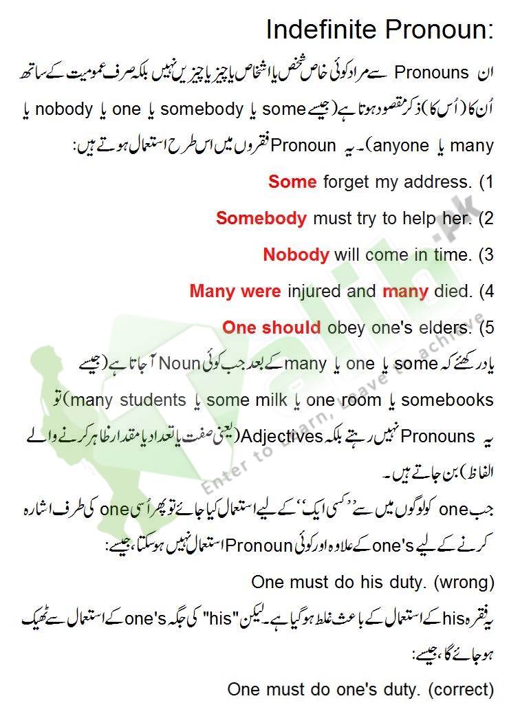 Demonstrative Pronoun, Indefinite Pronouns Definition, Examples In Urdu 2 Demonstrative Pronoun, Indefinite Pronouns Definition, Examples In Urdu