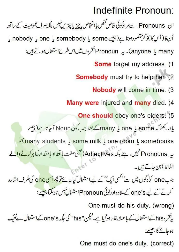 Demonstrative Pronoun, Indefinite Pronouns Definition, Examples In Urdu 2 Demonstrative Pronoun, Indefinite Pronouns Definition, Examples In Urdu