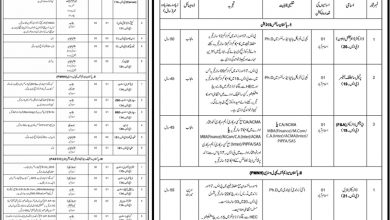 Pakistan Science Foundation PSF Jobs 2016 Online Application Form