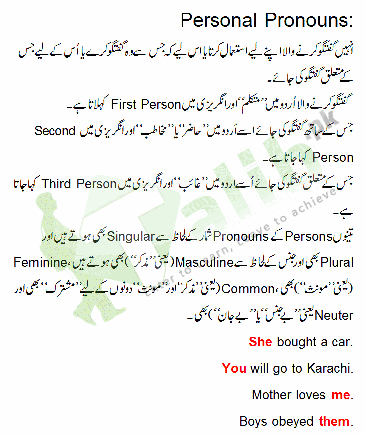 What Is Relative Pronoun In Urdu