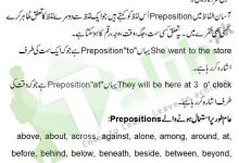 Preposition Definition And Examples In Urdu, Preposition List