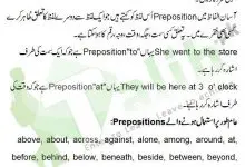Preposition Definition And Examples In Urdu, Preposition List 4 Preposition Definition And Examples In Urdu, Preposition List