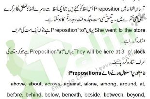 Preposition Definition And Examples In Urdu, Preposition List