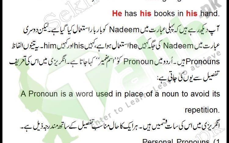 Pronoun Definition And Examples In Urdu Kinds Of Pronoun