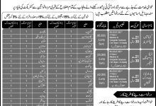 Punjab Police Civilian Jobs 2016 NTS Application Form, Last Date