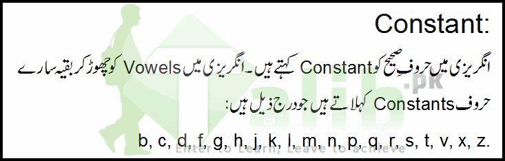 Vowels And Consonants Definition And Examples In Urdu