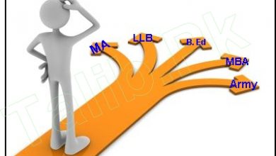 After BA What Can I Do In Pakistan Course Jobs Career