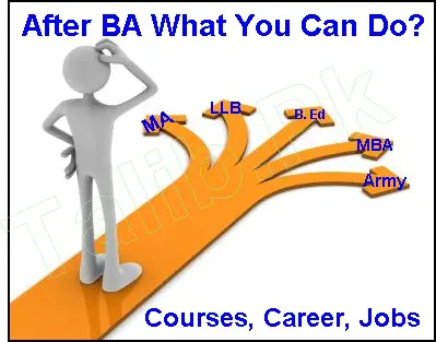 After BA What Can I Do In Pakistan Course Jobs Career 1 After BA What Can I Do In Pakistan Course Jobs Career