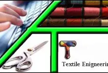 BSc Textile Engineering In Pakistan 4 BSc Textile Engineering In Pakistan, Courses Career, Scope, Salary