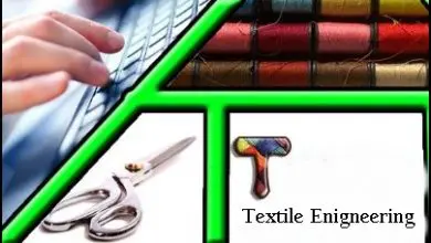 BSc Textile Engineering In Pakistan, Courses Career, Scope, Salary
