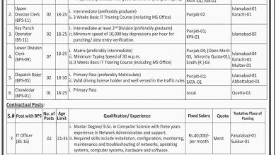 Federal Tax Ombudsman Secretariat FTOS Jobs 2017 NTS Form, Eligibility, Last Date