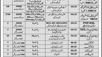Pakistan Edification Services PES Jobs 2017 Application Form, Eligibility, Last Date