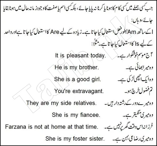 Use Of Is, Are, Am In English Grammar In Urdu With Examples 3 Use Of Am In English Grammar In Urdu With Examples