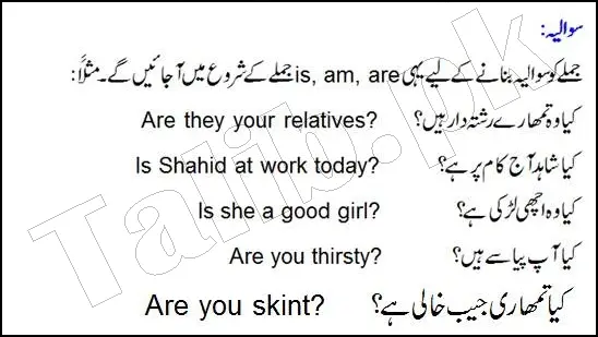 Use Of Is, Are, Am In English Grammar In Urdu With Examples 2 Use of Is, Are, Am in English Grammar In Urdu With Examples,,