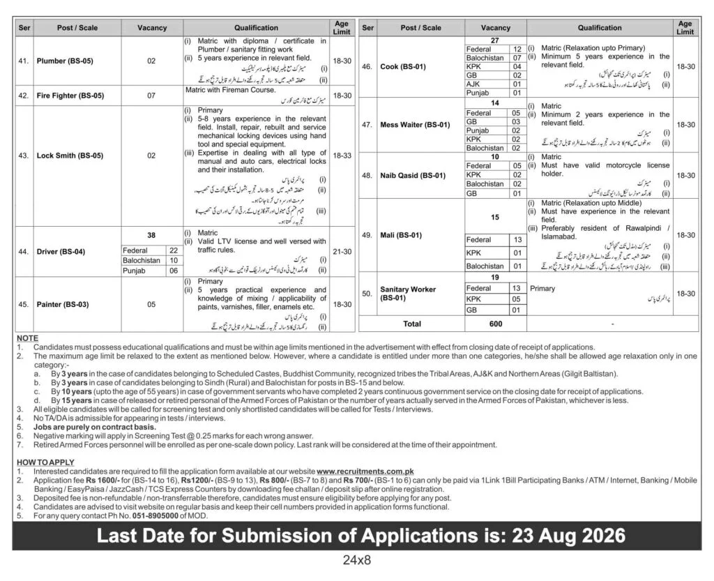application