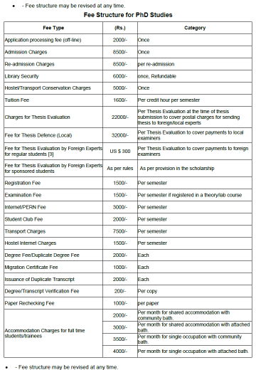 PIEAS University Admission, Courses, Fee Structure, Contact Address 4 PIEAS University Admission, Courses, Fee Structure, Contact Address