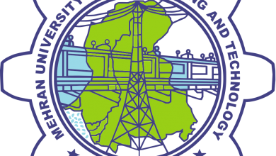 Mehran University Admissions, Courses, Fee Structure, Contact Number