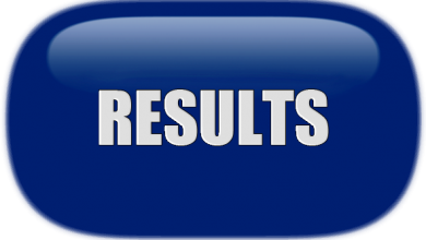 Attock Board 8th Class Result 2025