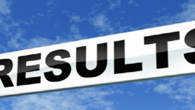 Sahiwal Board 8th Class Result 2025