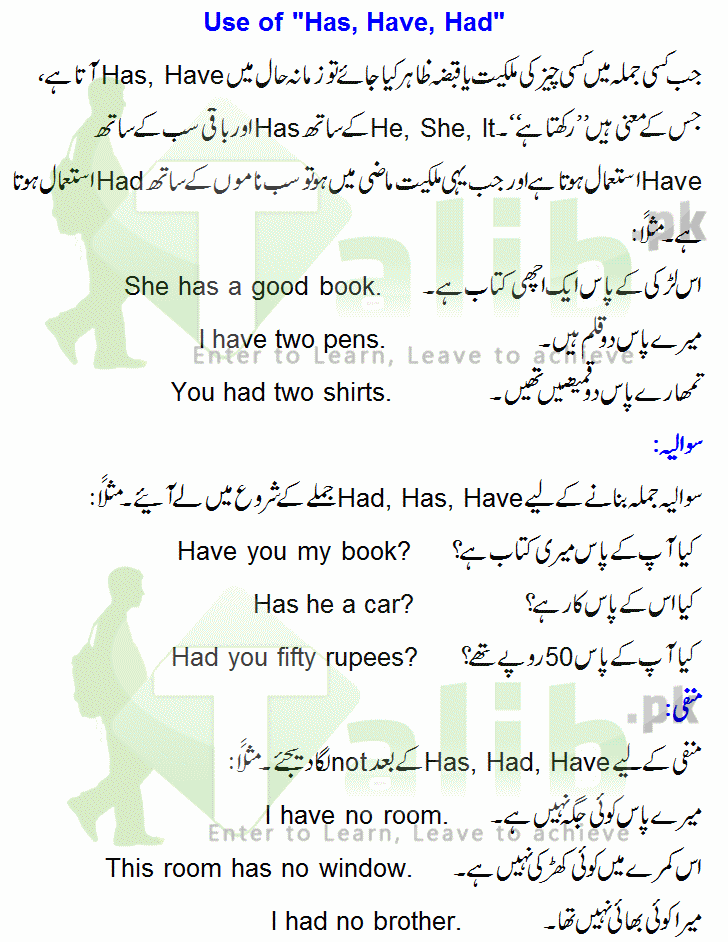 Use of Has, Have, Had In English Grammar In Urdu With Examples
