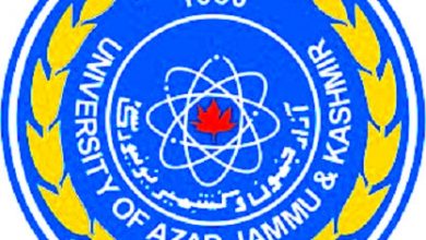 AJK University BA BSc Date Sheet 2025 Part 1 2