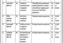 KPK Food Department Jobs 2017 Last Date