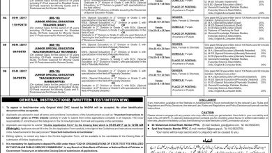 PPSC Special Education Teachers Jobs 2017 Apply Online Last Date
