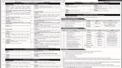 University Of Peshawar UOP Admissions 2025-20
