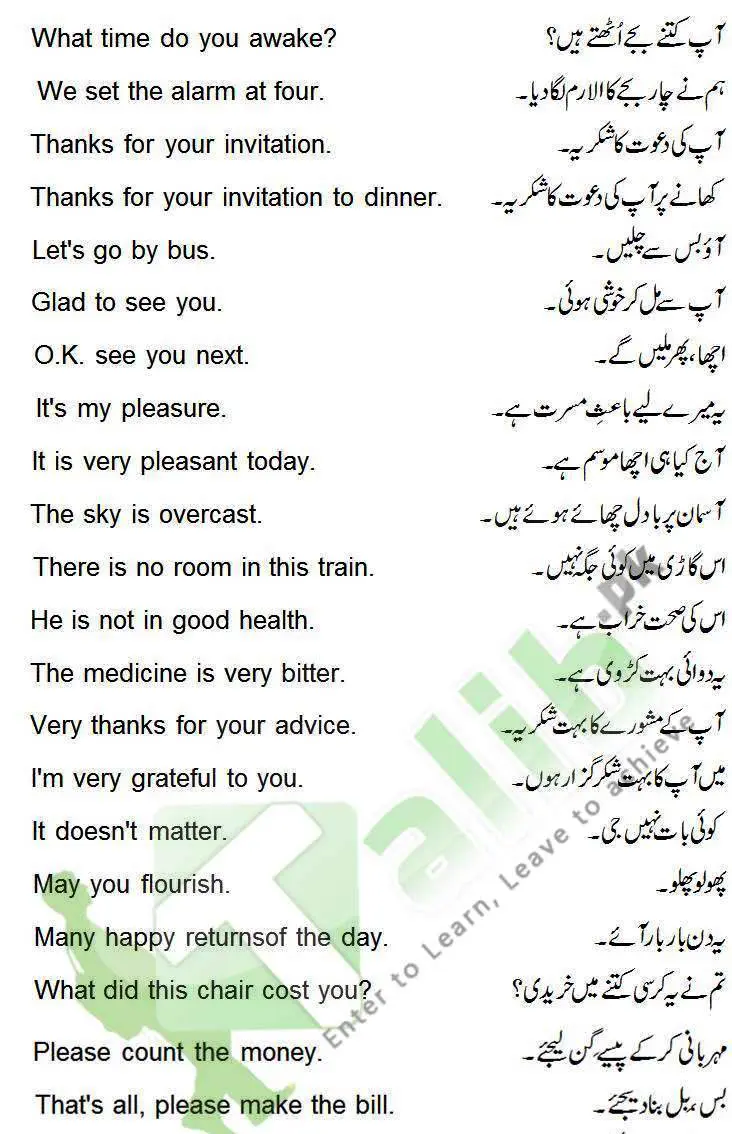 daily use english sentences with urdu translation