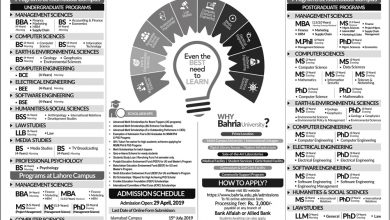 Bahria University Islamabad Fall Admission 2025 Form Last Date