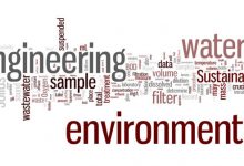 Environmental Engineering Universities In Pakistan Colleges