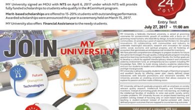 Muslim Youth University Admission 2025 Form Apply Online, Last & Test Date