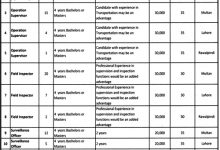 Punjab Masstransit Metro Bus Authority Jobs 2017 Application Form, Last Date