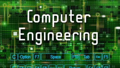 Best Computer Engineering Universities In Pakistan Colleges
