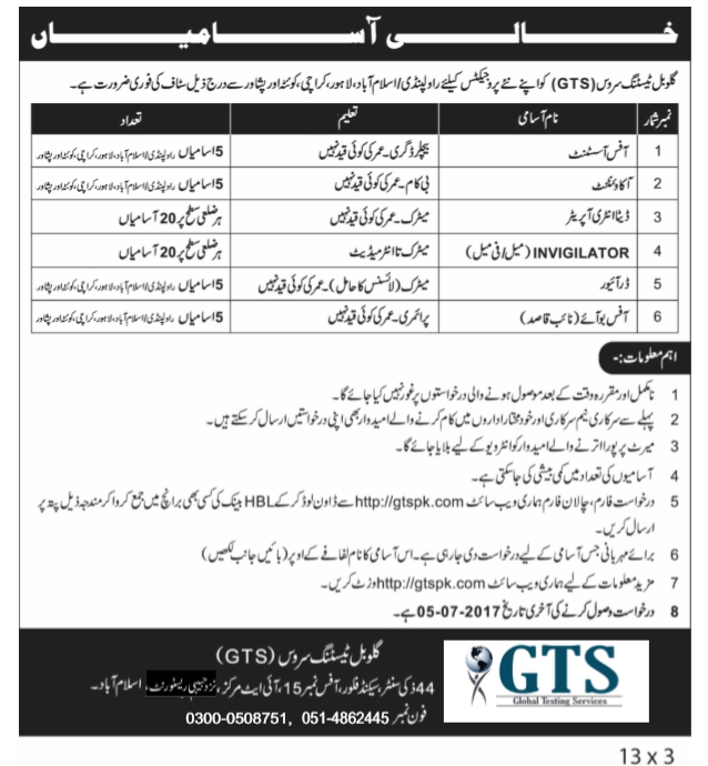 Global Testing Services Jobs 2017 GTS Application Form, Last Date