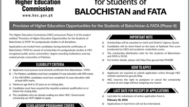 HEC Indigenous Scholarship 2025 For Master, MPhil Application Form