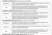 National Bank Of Pakistan NBP Jobs 2017 OG2, OG3 Online Application Form, Last Date