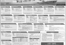 Pak Navy Short Service Commission 2025-B Online Registration, Last Date