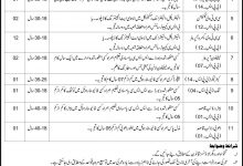 Peshawar High Court Peshawar Jobs 2017 NTS Application Form, Test & Last Date