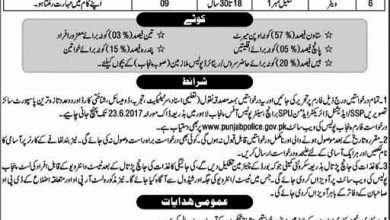 Punjab Police SPU Jobs 2017 Special Protection Unit Application Form, Last & Test Date