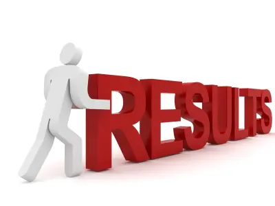 Gujranwala Board 10th Class Result 2026